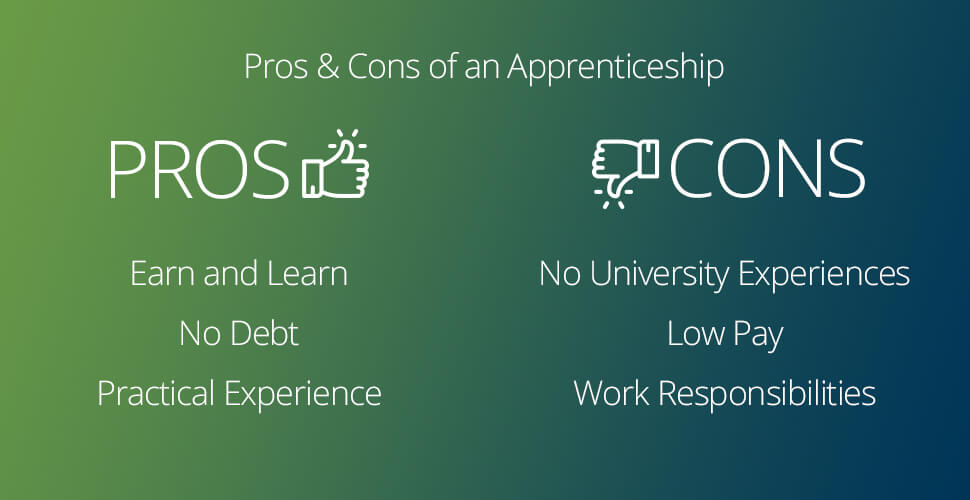 Pros & Cons of an Apprenticeship